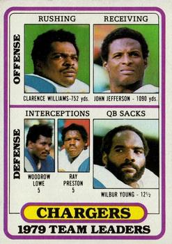 1980 Topps #169 Clarence Williams / John Jefferson / Woodrow Lowe / Ray Preston / Wilbur Young Front