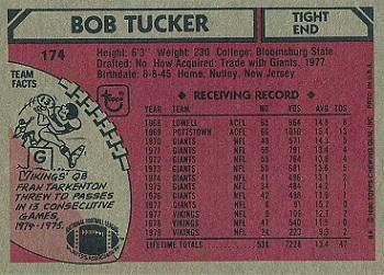1980 Topps #174 Bob Tucker Back
