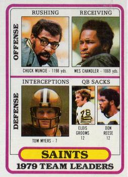 1980 Topps #197 Chuck Muncie / Wes Chandler / Tom Myers / Elois Grooms / Don Reese Front