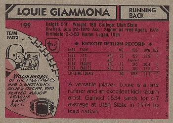1980 Topps #199 Louie Giammona Back