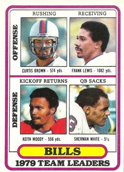 1980 Topps #264 Curtis Brown / Frank Lewis / Keith Moody / Sherman White Front