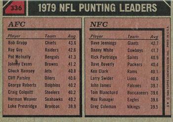 1980 Topps #336 1979 Punting Leaders - Bob Grupp / Dave Jennings Back