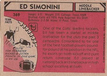 1980 Topps #369 Ed Simonini Back