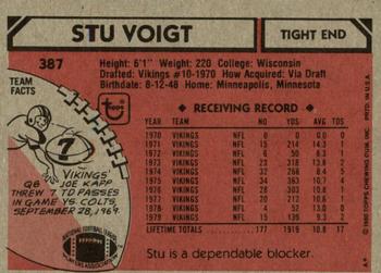 1980 Topps #387 Stu Voigt Back