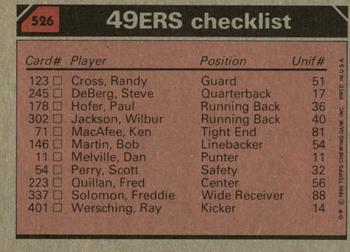 1980 Topps #526 Paul Hofer / Freddie Solomon / James Owens / Dwaine Board Back