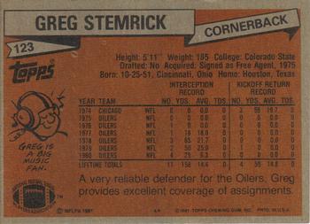 1981 Topps #123 Greg Stemrick Back