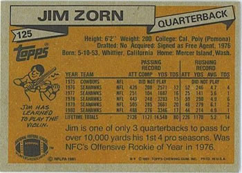 1981 Topps #125 Jim Zorn Back