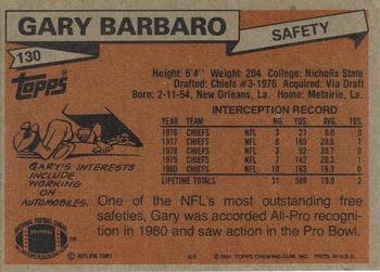 1981 Topps #130 Gary Barbaro Back