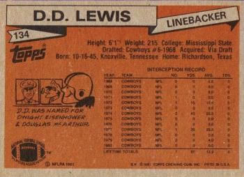 1981 Topps #134 D.D. Lewis Back