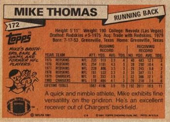 1981 Topps #172 Mike Thomas Back