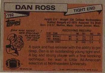 1981 Topps #192 Dan Ross Back