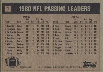 1981 Topps #1 1980 Passing Leaders (Ron Jaworski / Brian Sipe) Back