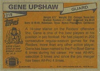 1981 Topps #219 Gene Upshaw Back