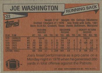 1981 Topps #22 Joe Washington Back