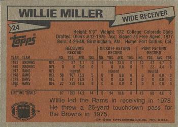 1981 Topps #24 Willie Miller Back