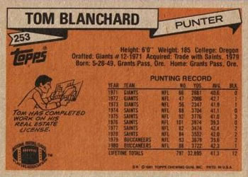 1981 Topps #253 Tom Blanchard Back