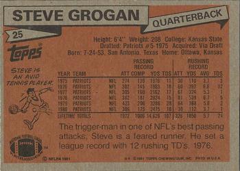 1981 Topps #25 Steve Grogan Back
