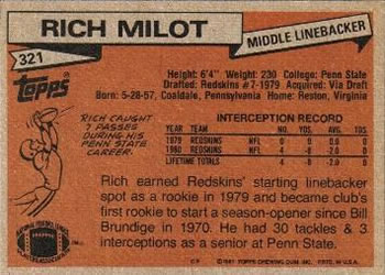 1981 Topps #321 Rich Milot Back