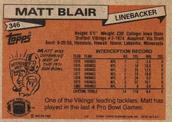 1981 Topps #346 Matt Blair Back