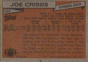 1981 Topps #360 Joe Cribbs Back