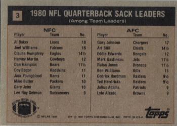 1981 Topps #3 1980 Sack Leaders (Al Baker / Gary Johnson) Back
