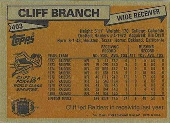 1981 Topps #403 Cliff Branch Back