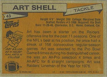 1981 Topps #43 Art Shell Back