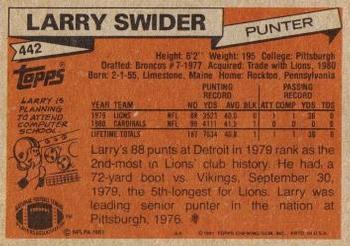 1981 Topps #442 Larry Swider Back