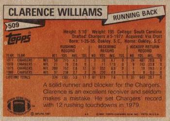 1981 Topps #509 Clarence Williams Back