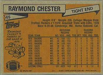1981 Topps #65 Raymond Chester Back
