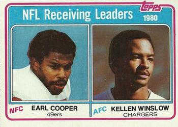 1981 Topps #2 1980 Receiving Leaders (Earl Cooper / Kellen Winslow) Front