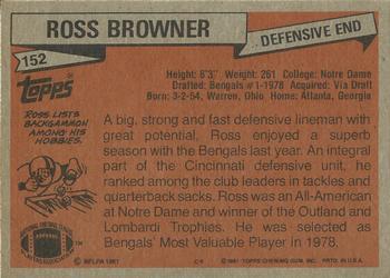 1981 Topps #152 Ross Browner Back