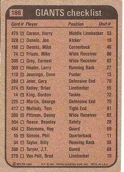 1981 Topps #188 Billy Taylor / Earnest Gray / Mike Dennis / Gary Jeter Back