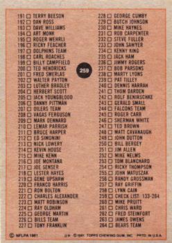 1981 Topps #259 Checklist: 133-264 Back