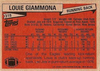 1981 Topps #318 Louie Giammona Back