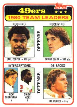 1981 Topps #319 Earl Cooper / Dwight Clark / Ricky Churchman / Dwight Hicks / Jim Stuckey Front