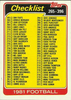 1981 Topps #389 Checklist: 265-396 Front