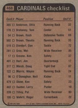 1981 Topps #468 Ottis Anderson / Pat Tilley / Ken Stone / Curtis Greer  / Steve Neils Back