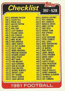 1981 Topps #517 Checklist: 397-528 Front