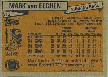 1981 Topps #85 Mark Van Eeghen Back
