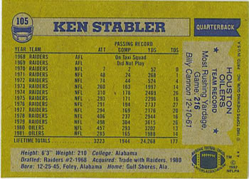 1982 Topps Ken Stabler Houston Oilers #105