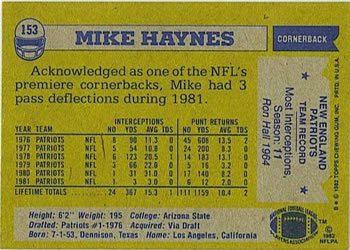 1982 Topps #153 Mike Haynes Back