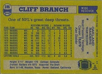 1982 Topps #186 Cliff Branch Back