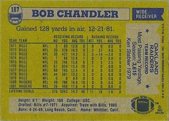 1982 Topps #187 Bob Chandler Back