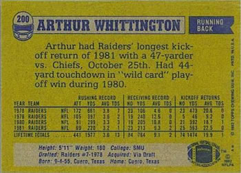 1982 Topps #200 Arthur Whittington Back