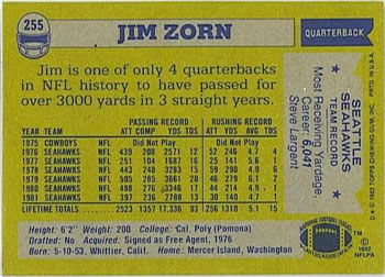 1982 Topps #255 Jim Zorn Back