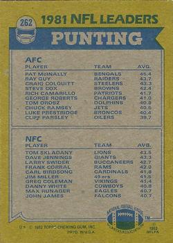 1982 Topps #262 1981 NFL Punting Leaders (Pat McInally / Tom Skladany) Back