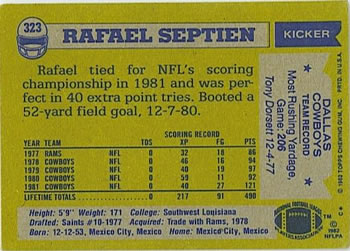 1982 Topps #323 Rafael Septien Back