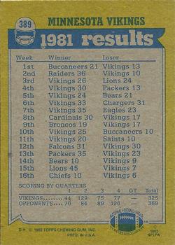 1982 Topps #389 Ted Brown / Tom Hannon / Willie Teal / Joe Senser / Matt Blair Back