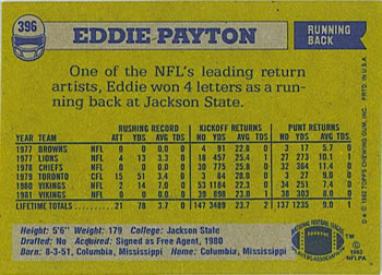 1982 Topps #396 Eddie Payton Back